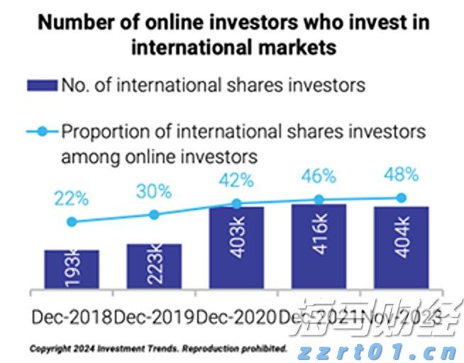 内蒙古市场监管局开展食品抽检合格样品捐赠活动